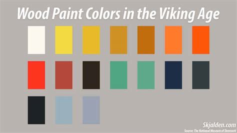 what colors did vikings use.